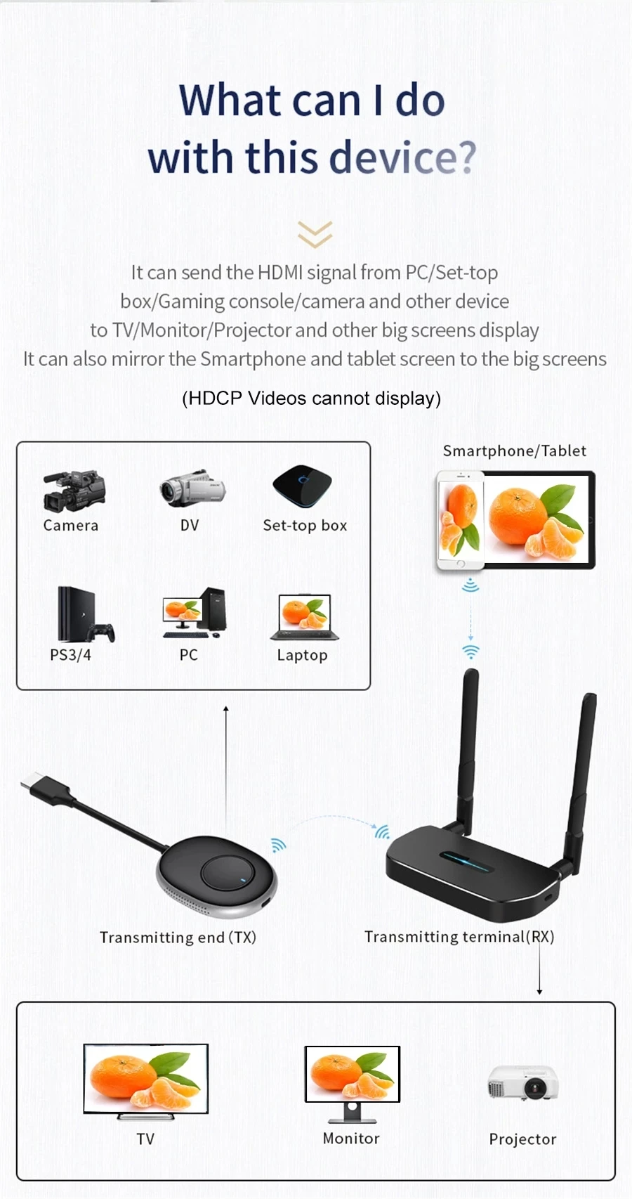 جهاز إرسال واستقبال فيديو لاسل - مراجعة Home Cinema Wireless وسعره