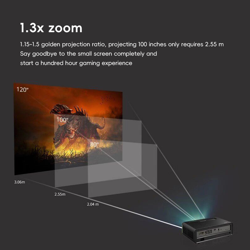 جهاز عرض فيوسونيك TK9 بدقة 4K  - مراجعة Home Cinema Jbl وسعره