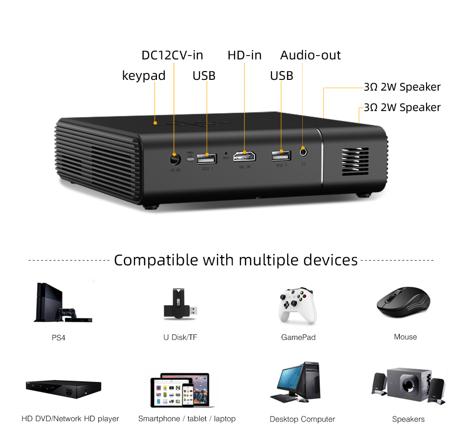 بروجكتور BYINTEK U30 الأكثر مب - مراجعة Home Cinema Wireless وسعره
